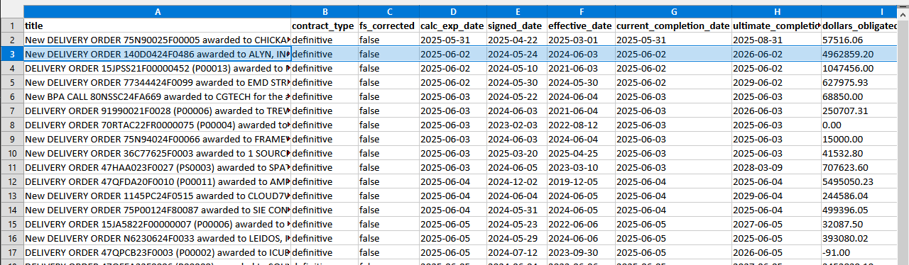 Spreadsheet Image